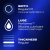 Durex Extended Pleasure – Preservativos retardantes (12 unidades) -3